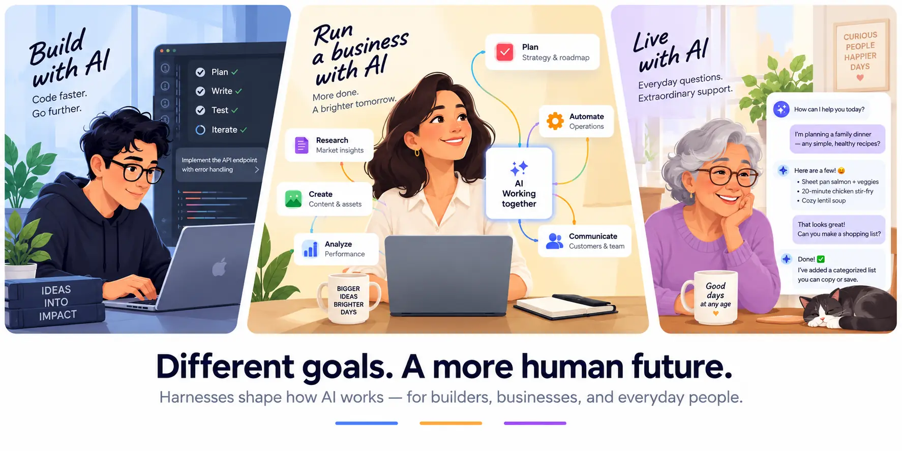 Three illustrated ways people use AI: an engineer building software, an entrepreneur running a business, and a grandmother chatting with an AI assistant. Different goals. A more human future.